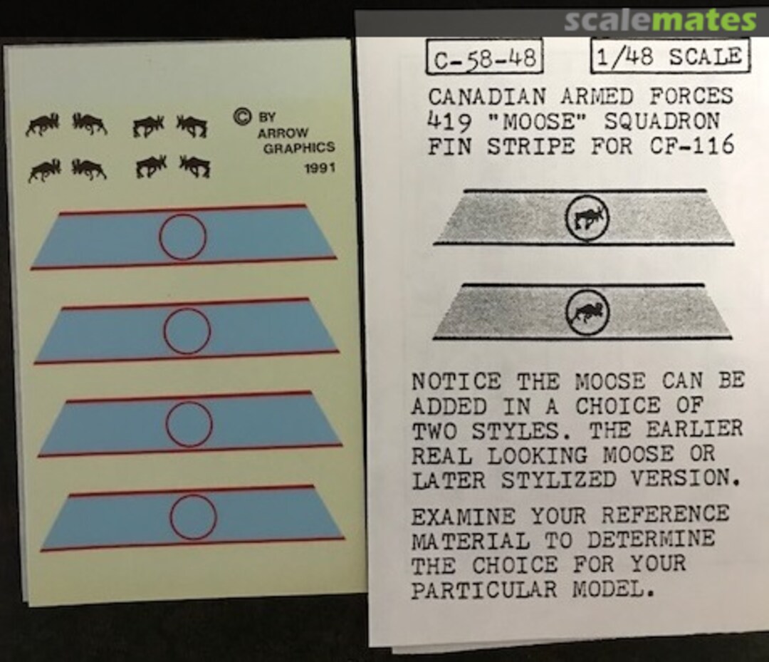 Boxart Canadian Armed Forces 419 Moose Squadron Fin Stripe for CF-116 C-58-48 Arrow Graphics Boxart Canadian Armed Forces 419 Moose Squadron Fin Stripe for CF-116 C-58-48 Arrow Graphics