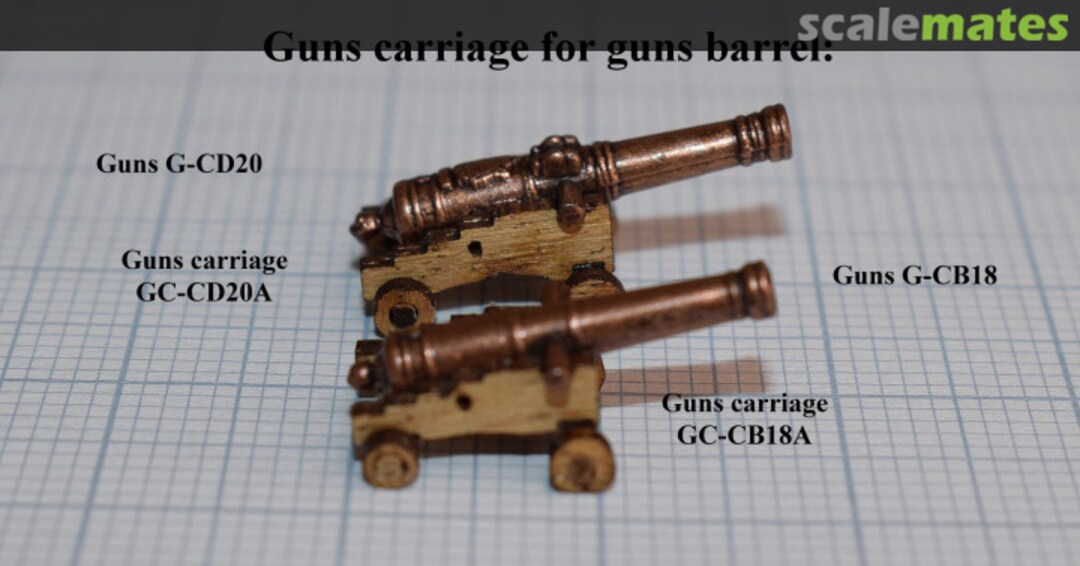 Boxart Golden Hind - Set of 5 Wooden Gun Carriages SET-098GH05 HiSModel Boxart Golden Hind - Set of 5 Wooden Gun Carriages SET-098GH05 HiSModel