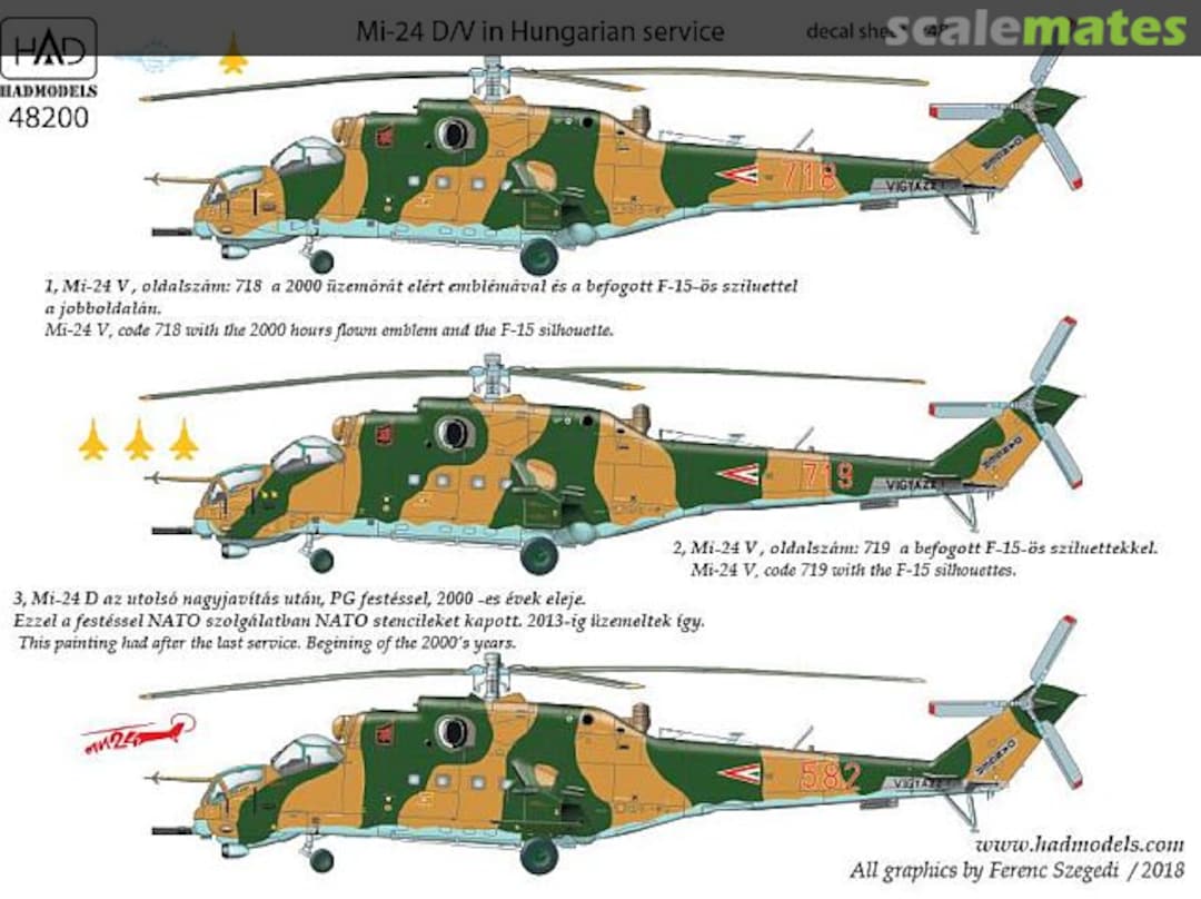 Boxart Mi-24 V / D ”Eagle killers” with NATO stencils 48200 HADmodels Boxart Mi-24 V / D ”Eagle killers” with NATO stencils 48200 HADmodels