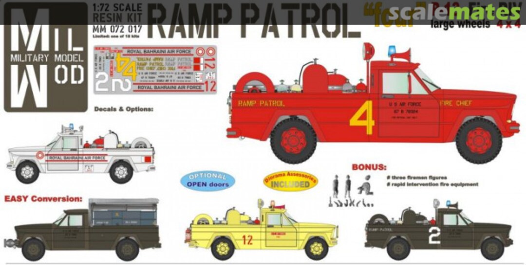 Boxart Ramp Patrol "four" MM 072 017 Mil Mod Boxart Ramp Patrol "four" MM 072 017 Mil Mod