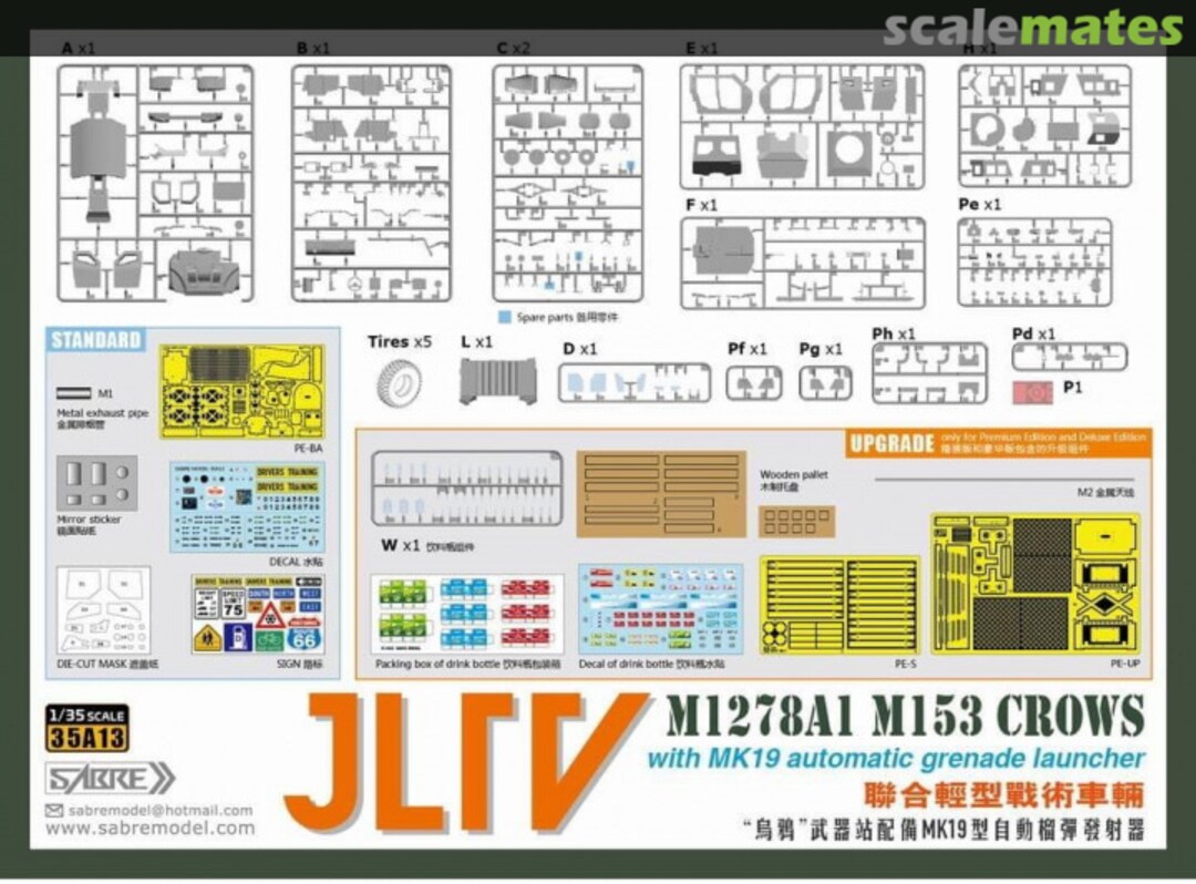 Contents JLTV M1278A1 M153 CROWS with MK19 automatic grenade launcher 35A13-P Sabre Model Contents JLTV M1278A1 M153 CROWS with MK19 automatic grenade launcher 35A13-P Sabre Model