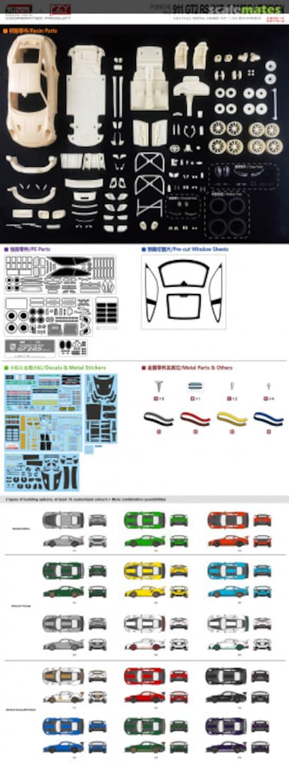 Contents Porsche 911 GT2 RS / MR (991.2) Combo Version KB08-14 KitBox & PZY Model