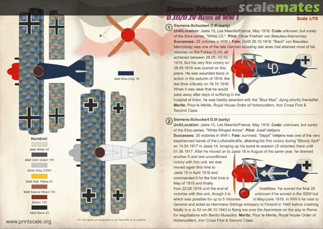 Boxart Siemens-Schuckert D.III/D.IV 72-264 Print Scale Boxart Siemens-Schuckert D.III/D.IV 72-264 Print Scale