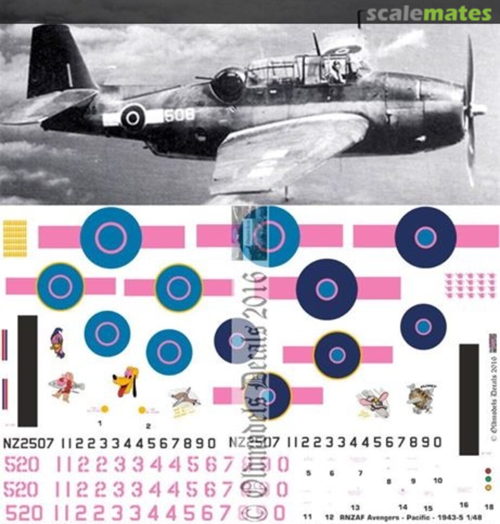 Boxart RNZAF Avengers in Pacific theatre 1943-45 OMD1070 Oldmodels Decals Boxart RNZAF Avengers in Pacific theatre 1943-45 OMD1070 Oldmodels Decals