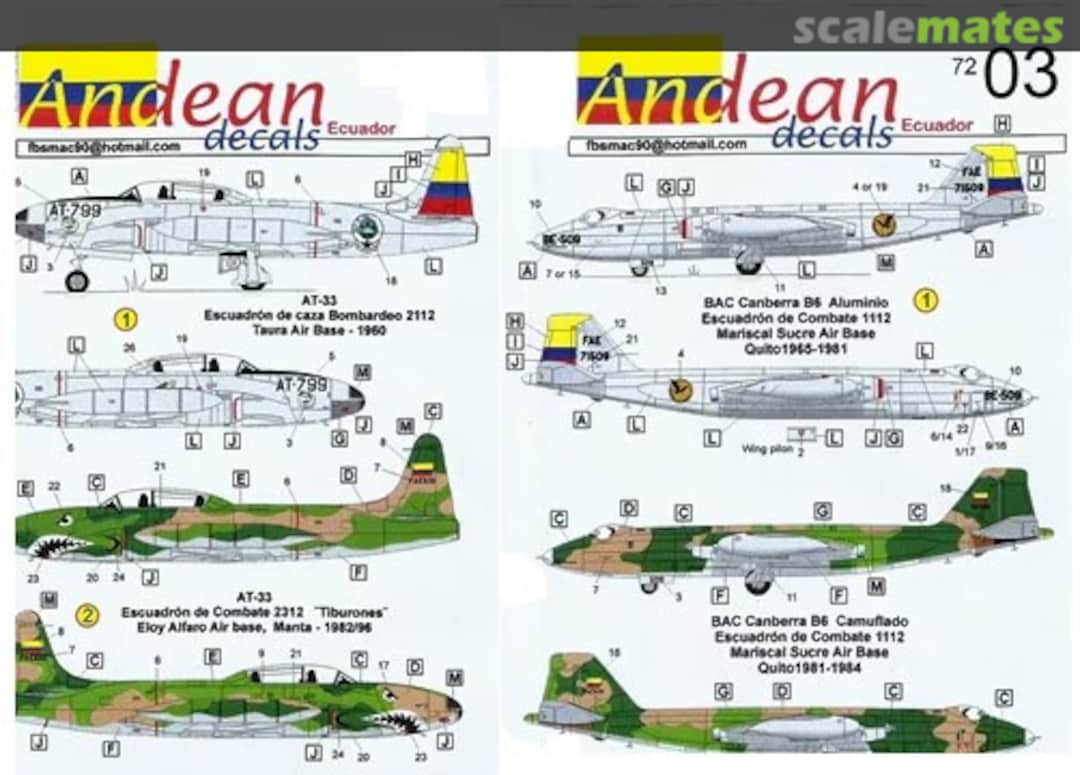 Boxart Ecuadorian Air Force 7203 Andean Decals Boxart Ecuadorian Air Force 7203 Andean Decals