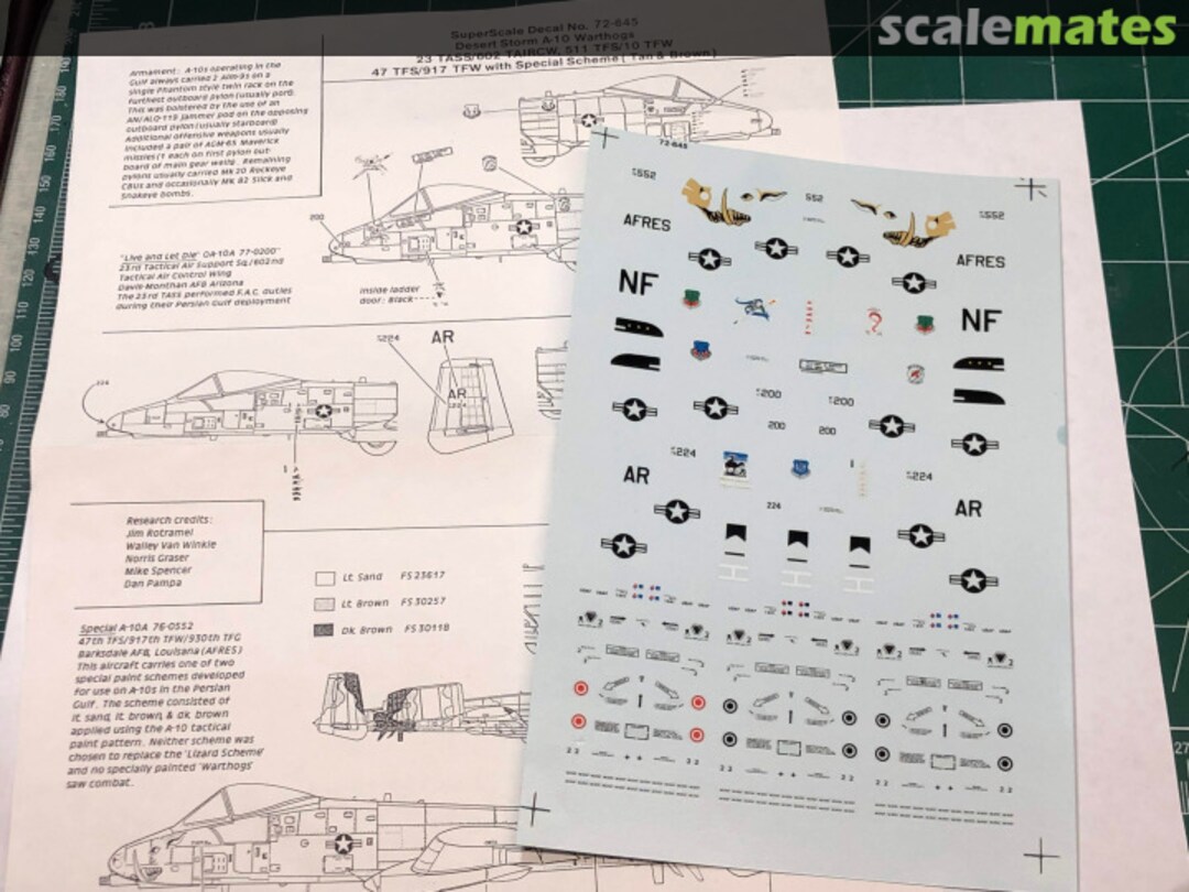 Boxart Desert Storm A-10 Warthogs 72-645 SuperScale International Boxart Desert Storm A-10 Warthogs 72-645 SuperScale International