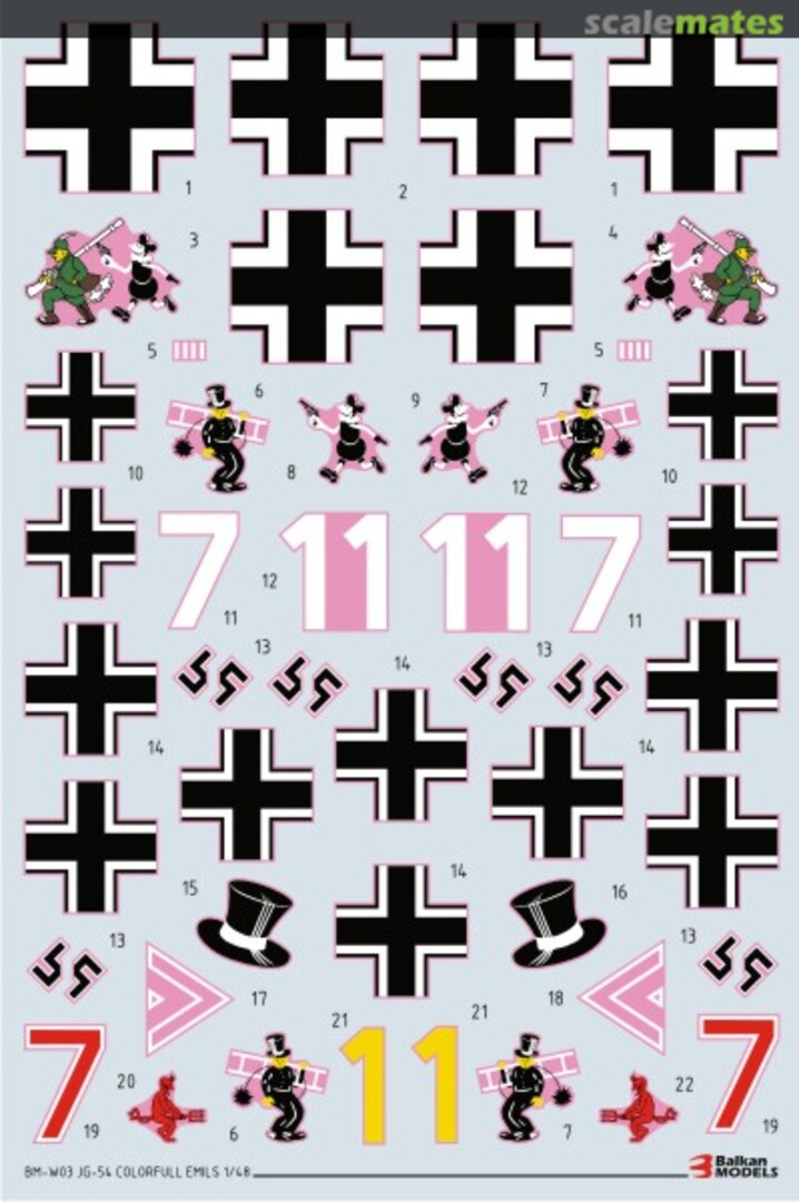 Contents JG.54 Colorful Emils BM-W03 Balkan Models Contents JG.54 Colorful Emils BM-W03 Balkan Models