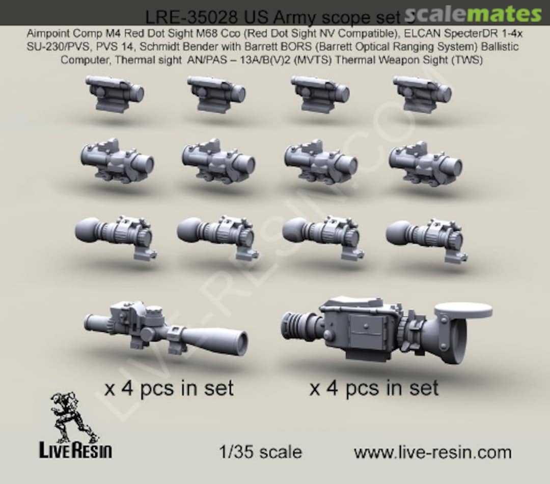 Boxart US Army Scope Set 3 LRE-35028 Live Resin Boxart US Army Scope Set 3 LRE-35028 Live Resin