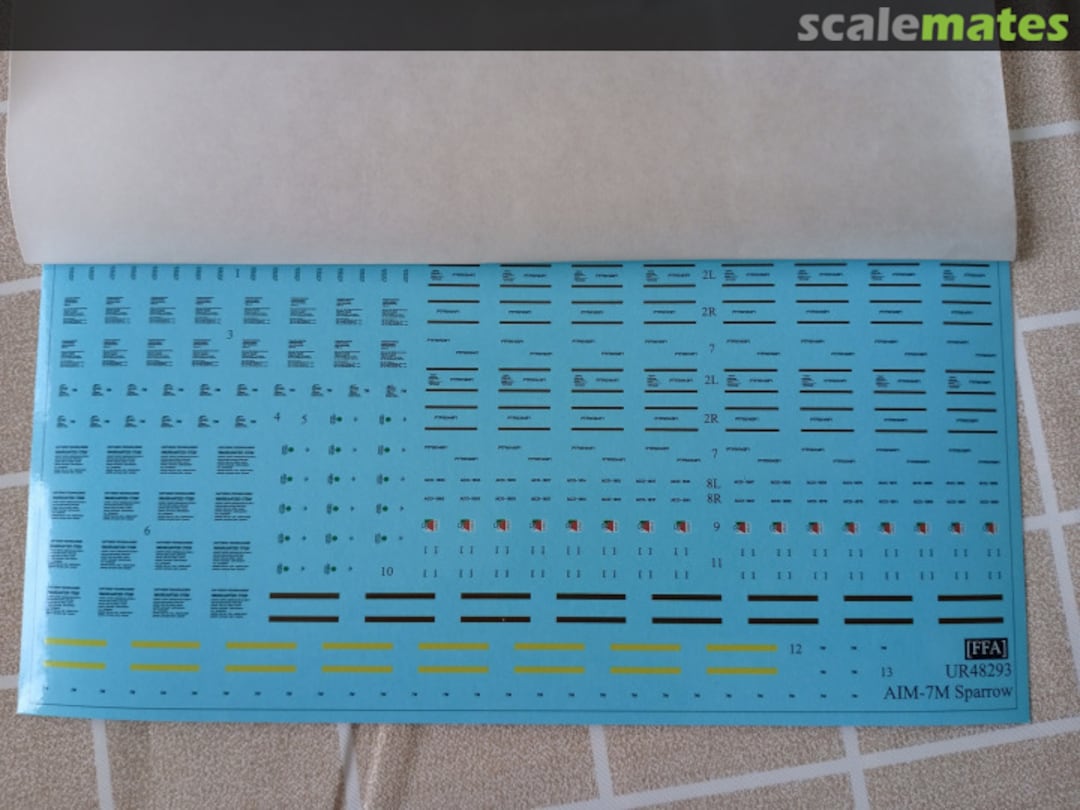 Contents AIM-7M Sparrow stencils (16 pcs.) UR48293 UpRise Decal Contents AIM-7M Sparrow stencils (16 pcs.) UR48293 UpRise Decal