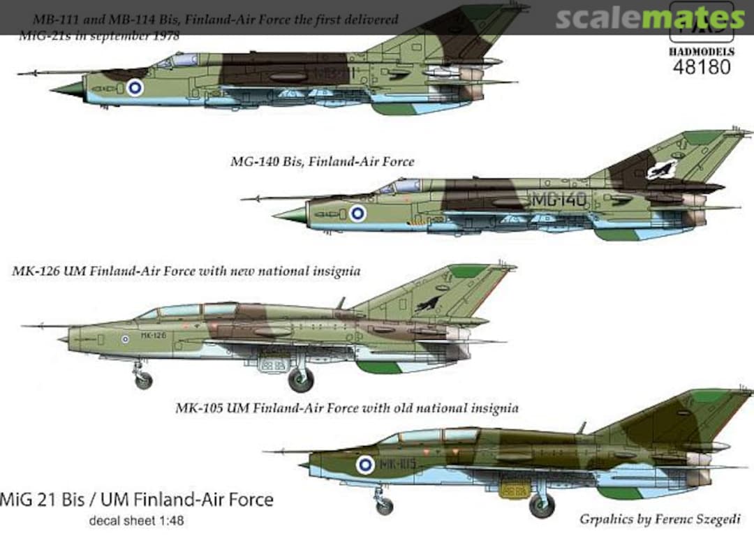 Boxart MiG-21BIS/UM Finland Air Force 48180 HADmodels Boxart MiG-21BIS/UM Finland Air Force 48180 HADmodels