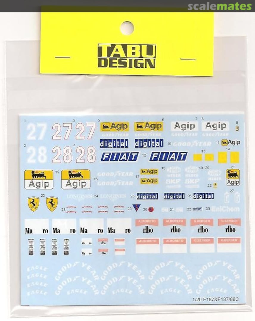 Boxart Ferrari F187 and F187/88C TABU20058 Tabu Design Boxart Ferrari F187 and F187/88C TABU20058 Tabu Design