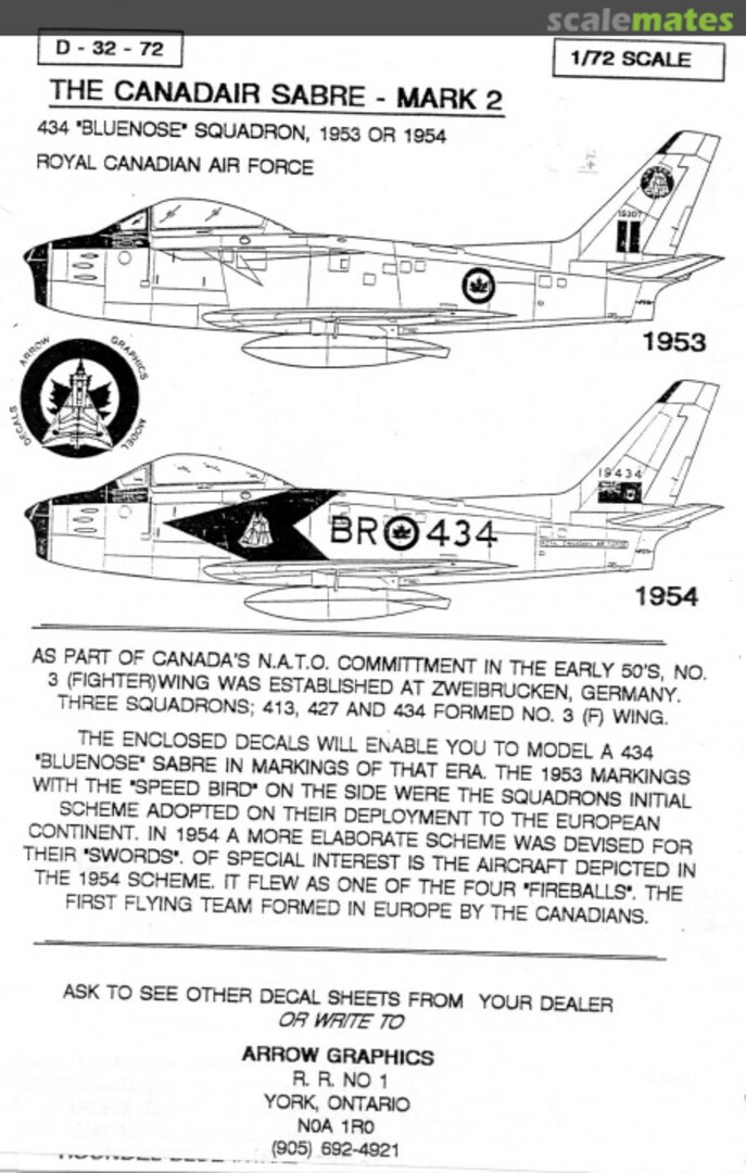 Contents Canadair Sabre - Mark 2 D-32-72 Arrow Graphics Contents Canadair Sabre - Mark 2 D-32-72 Arrow Graphics