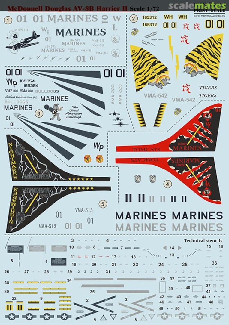 Boxart McDonnell Douglas AV-8B Harrier II 72-214 Print Scale