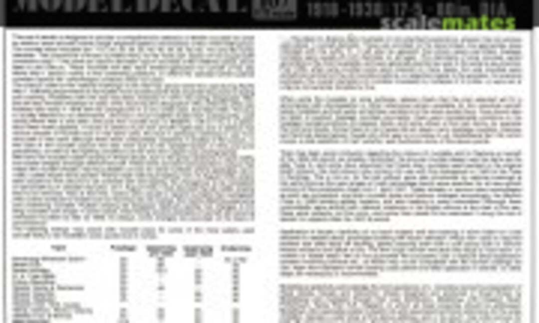 1:72 British Pre War Roundels 1918-1938: 17.5i- 80in. Dia. (Modeldecal 107) 107