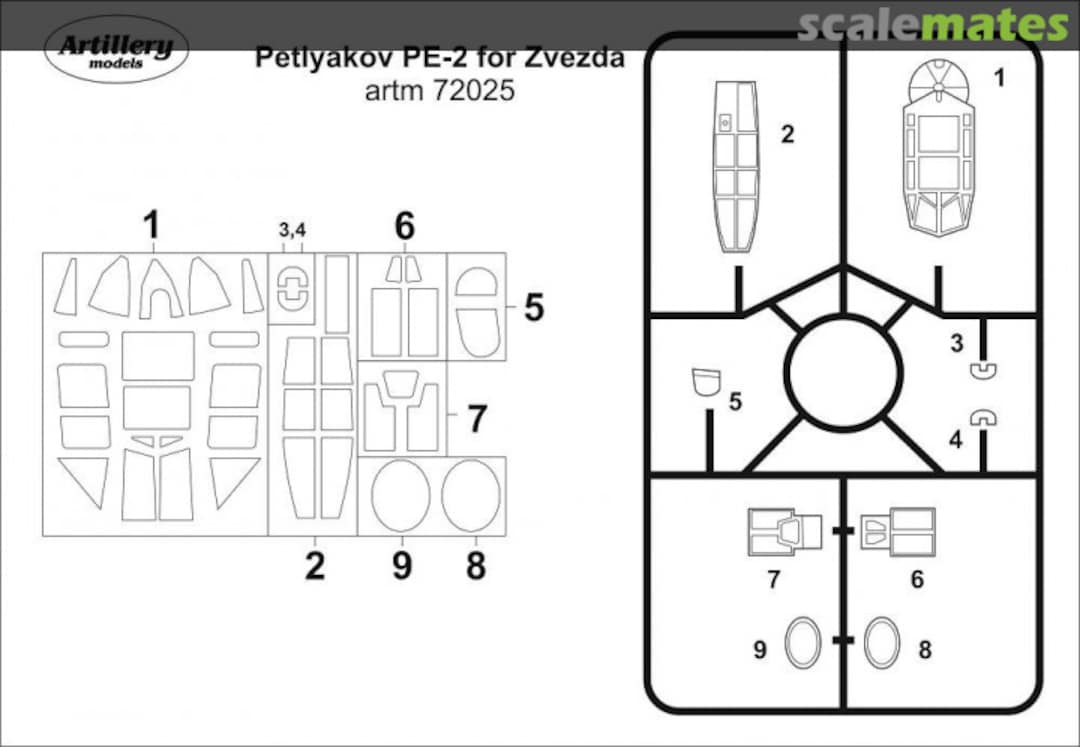 Boxart Petlyakov PE-2 artm72025 Artillery models