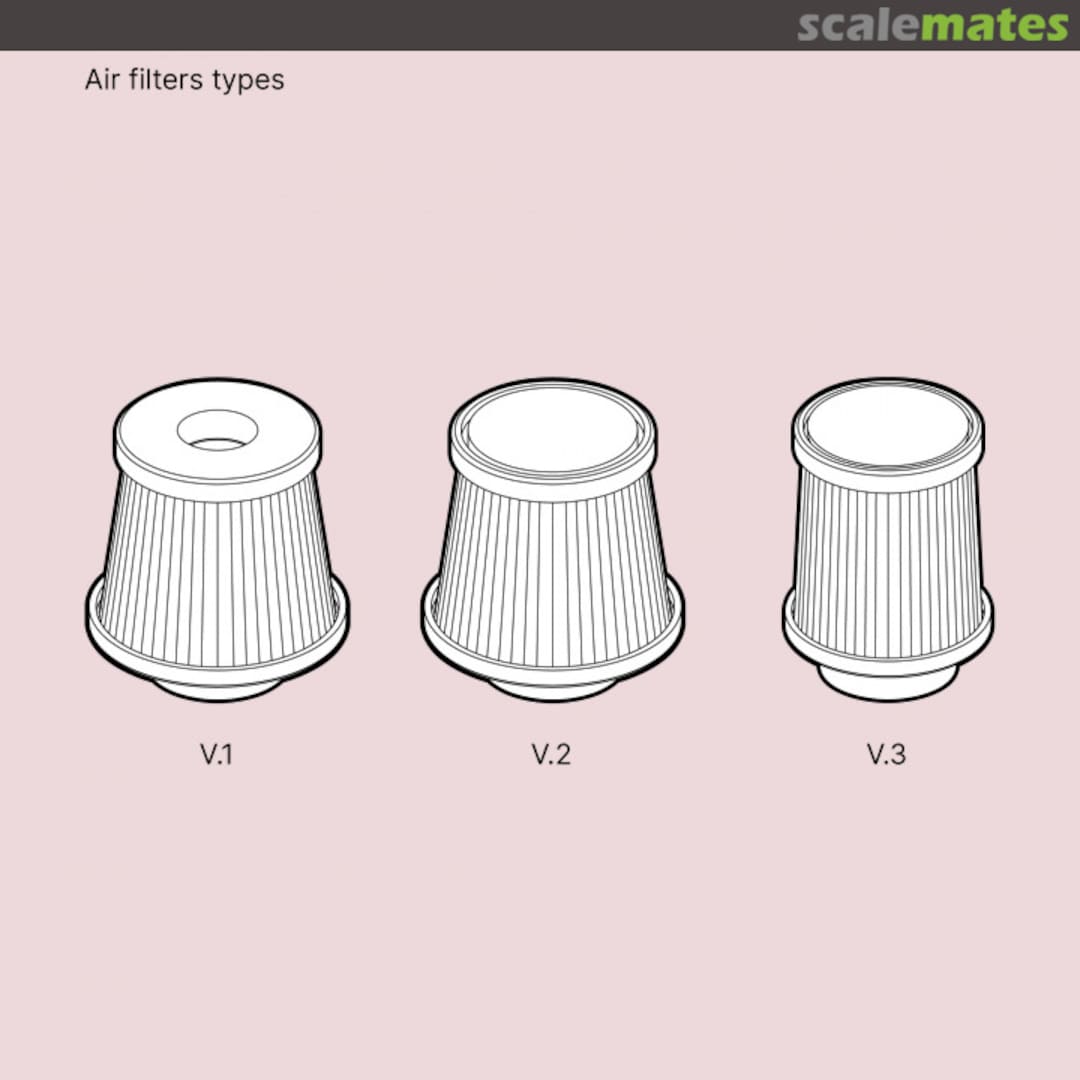 Contents Air filter V.1 SCO-R065 scalecars.online Contents Air filter V.1 SCO-R065 scalecars.online