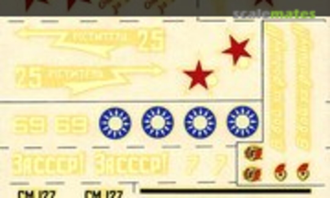 1:72 Ilyushin Il-2 Shturmovik & Polikarpov I-16 (ESCI 14) 14