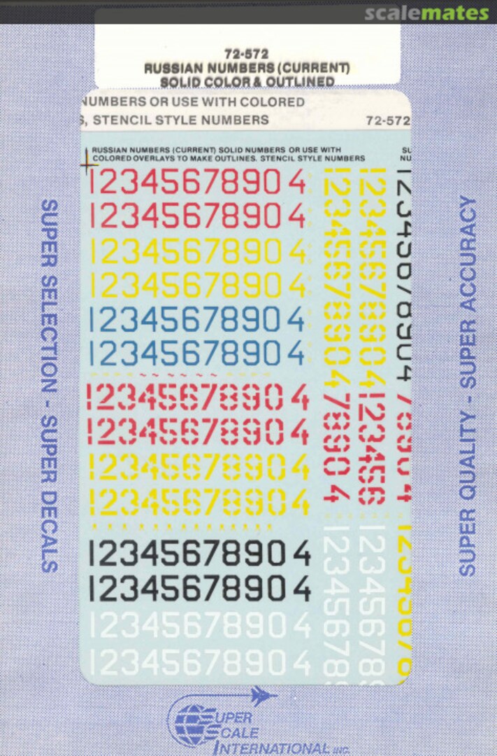 Boxart Russian Numbers (Current) 72-572 SuperScale International