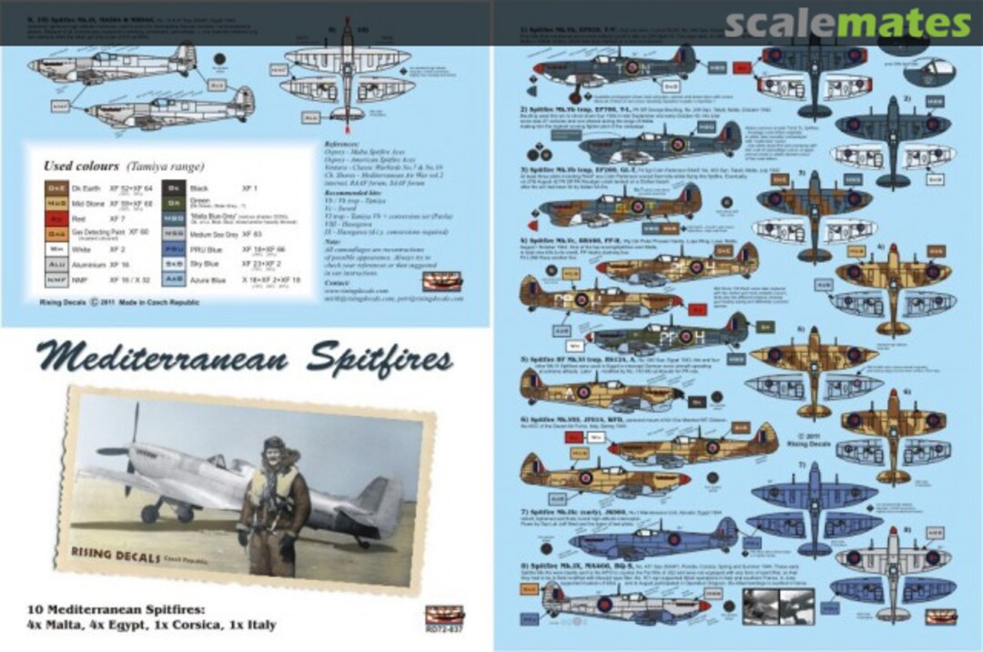 Boxart Mediterranean Spitfires RD72-037 Rising Decals Boxart Mediterranean Spitfires RD72-037 Rising Decals