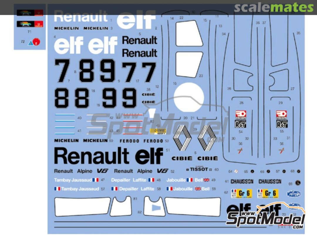 Boxart Renault Alpine A442 Turbo sponsored by ELF #7, 8, 9 SHK-D442 Shunko Models Boxart Renault Alpine A442 Turbo sponsored by ELF #7, 8, 9 SHK-D442 Shunko Models