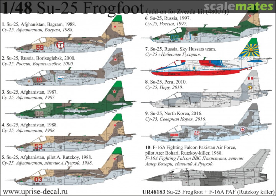 Boxart UR48183 Su-25 Frogfoot + F-16 Rutzkoy-killer, add-on for Zvezda kit UR48183 UpRise Decal Boxart UR48183 Su-25 Frogfoot + F-16 Rutzkoy-killer, add-on for Zvezda kit UR48183 UpRise Decal