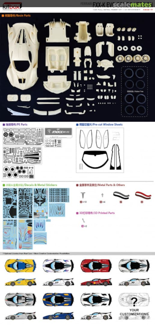 Contents Ferrari FXX-K Evo Combo Version KB08-19 KitBox & PZY Model