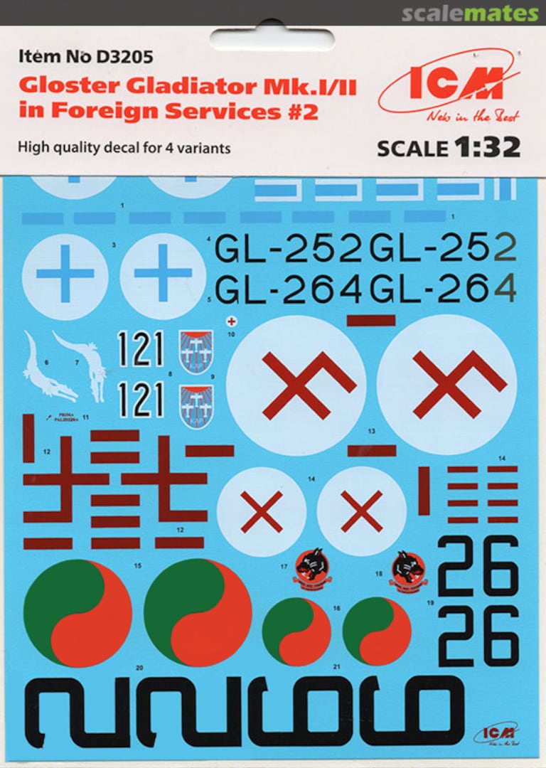 Boxart Gloster Gladiator Mk.I/Mk.II in Foreign Services #2 D3205 ICM
