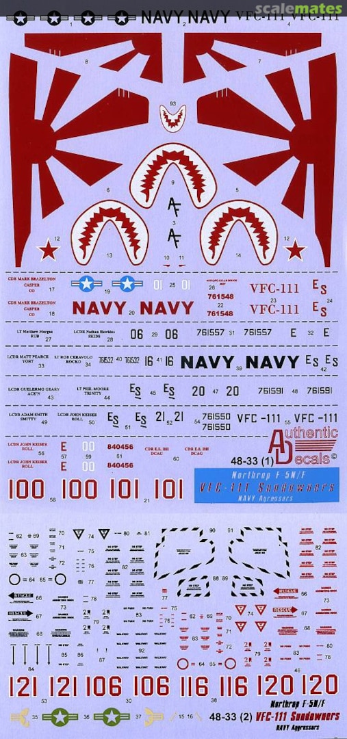 Boxart Northrop F-5N/F Tiger II 48-33 Authentic Decals Boxart Northrop F-5N/F Tiger II 48-33 Authentic Decals