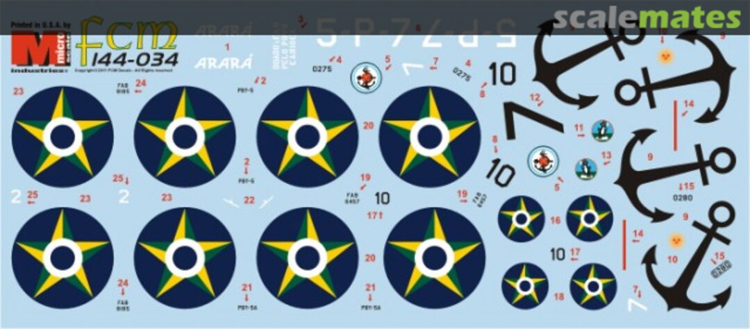 Boxart PBY Catalina, Part 1 144-034 FCM Boxart PBY Catalina, Part 1 144-034 FCM