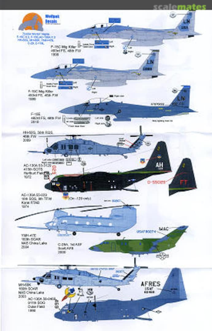 Boxart Workin' Nights 72-034 Wolfpak Decals Boxart Workin' Nights 72-034 Wolfpak Decals