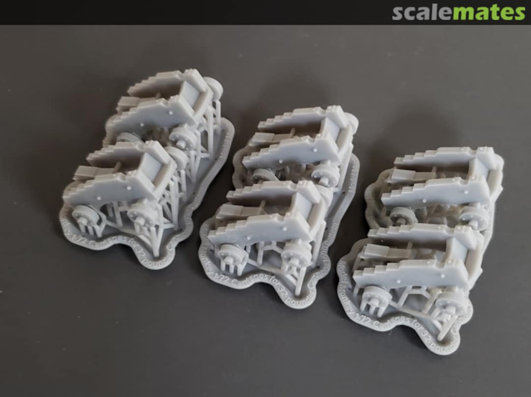 Boxart Carriages for 32-pounder Cannons, Royal Navy long-pattern 72-carriages 32# long-6 Model Monkey Boxart Carriages for 32-pounder Cannons, Royal Navy long-pattern 72-carriages 32# long-6 Model Monkey