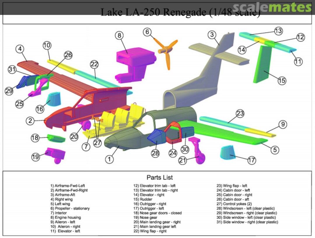 Boxart Lake LA-250 Renegade 1 Dutnell Boxart Lake LA-250 Renegade 1 Dutnell