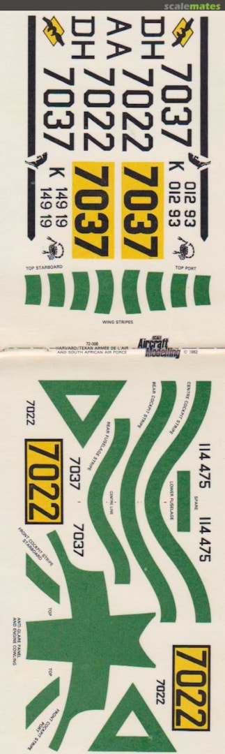 Boxart Harvard/Texan Armée de l'Air and South African Air Force 72-008 Scale Aircraft Modelling Boxart Harvard/Texan Armée de l'Air and South African Air Force 72-008 Scale Aircraft Modelling