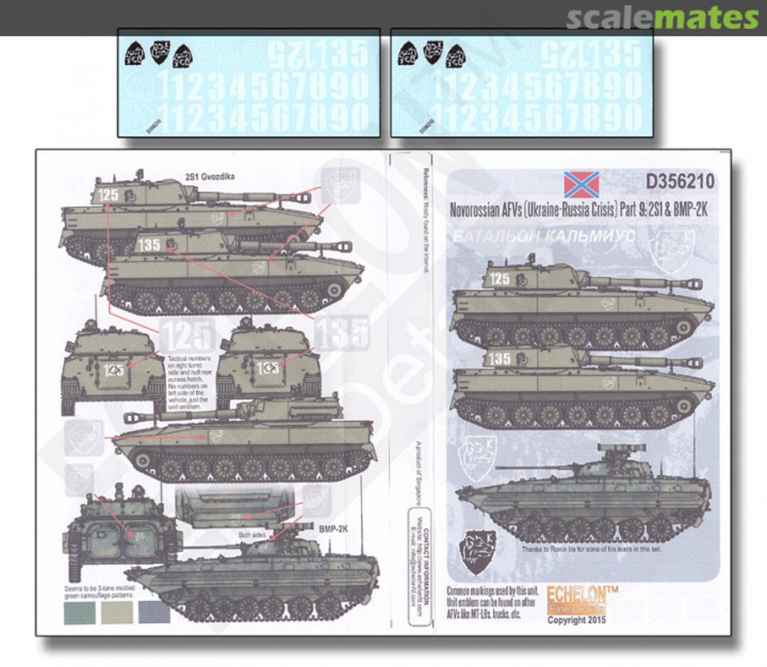 Boxart Novorossian AFV Ukraine Russia Crisis Pt9 2S1 BMP2 D356210 Echelon Fine Details Boxart Novorossian AFV Ukraine Russia Crisis Pt9 2S1 BMP2 D356210 Echelon Fine Details