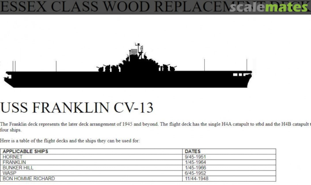 Boxart USS Franklin CV-13 1945 - Wood Deck for TSM (D) 350-513 Nautilus Models Boxart USS Franklin CV-13 1945 - Wood Deck for TSM (D) 350-513 Nautilus Models