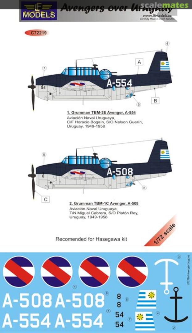 Boxart Avengers over Uruguay C72219 LF Models Boxart Avengers over Uruguay C72219 LF Models