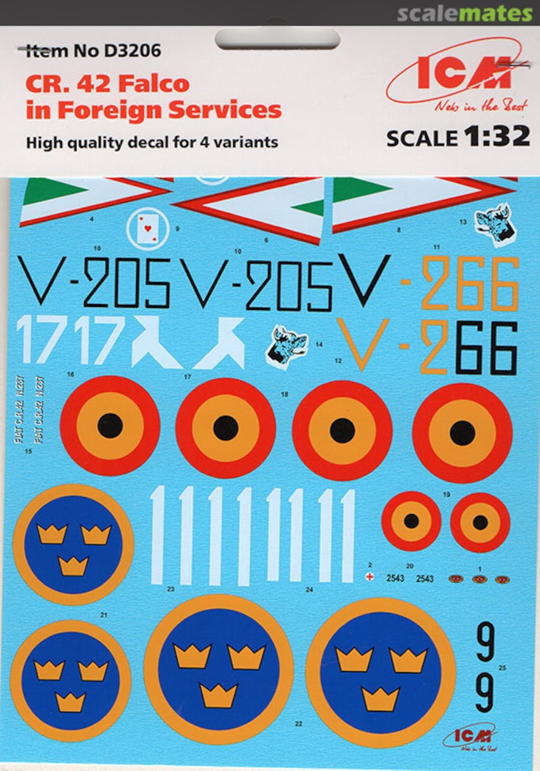 Boxart Fiat CR.42 Falco in Foreign Services D3206 ICM Boxart Fiat CR.42 Falco in Foreign Services D3206 ICM