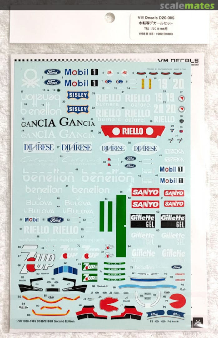 Boxart Benetton B188 1988 / B188B 1989 20001 Vector Magic Decals Boxart Benetton B188 1988 / B188B 1989 20001 Vector Magic Decals