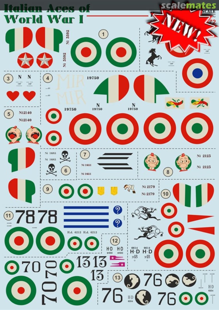 Boxart Italian Aces of World War I 72-267 Print Scale Boxart Italian Aces of World War I 72-267 Print Scale