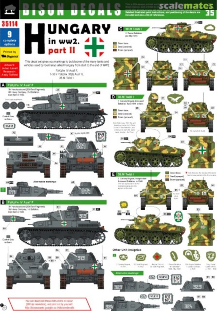 Boxart Hungary in WW2 # II 35114 Bison Decals Boxart Hungary in WW2 # II 35114 Bison Decals