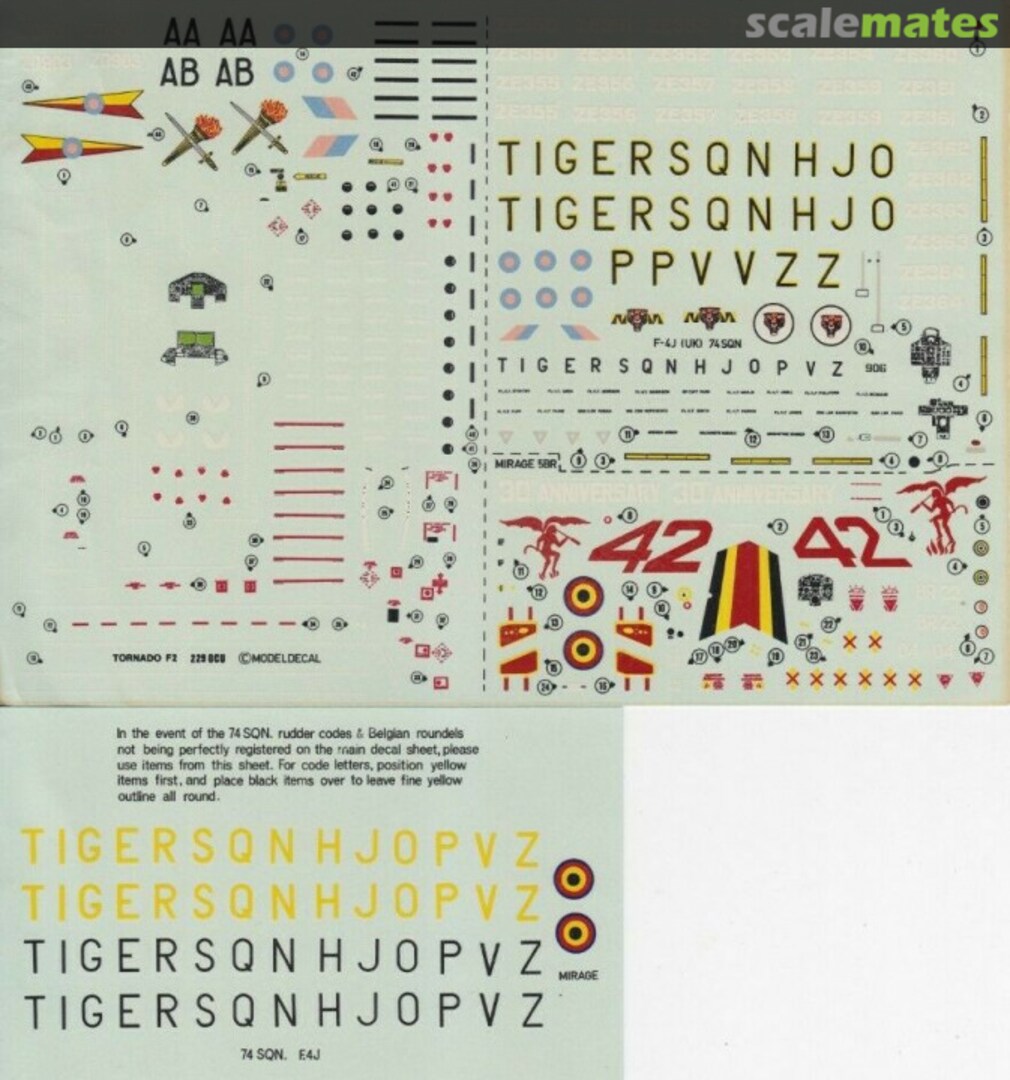 Boxart RAF Phantom F-4J(UK), RAF Tornado F.3; BAF Mirage 5 76 Modeldecal Boxart RAF Phantom F-4J(UK), RAF Tornado F.3; BAF Mirage 5 76 Modeldecal