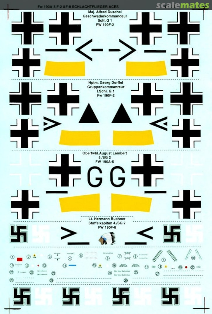 Boxart Fw 190A-5, F-2 & F-8 48-633 SuperScale International Boxart Fw 190A-5, F-2 & F-8 48-633 SuperScale International