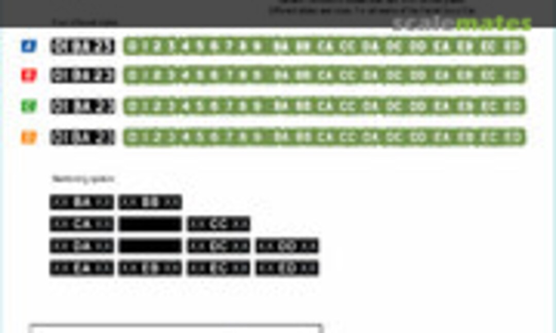 1:35 Ferret Scout Cars (Star Decals 35-C1407) 35-C1407