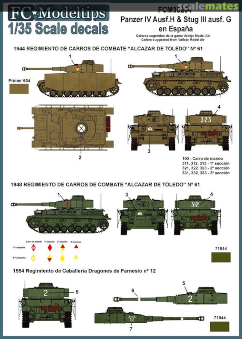 Boxart Panzer IV Ausf.H & Stug III Ausf. G in Spain FCM35204 FC Modeltips Boxart Panzer IV Ausf.H & Stug III Ausf. G in Spain FCM35204 FC Modeltips