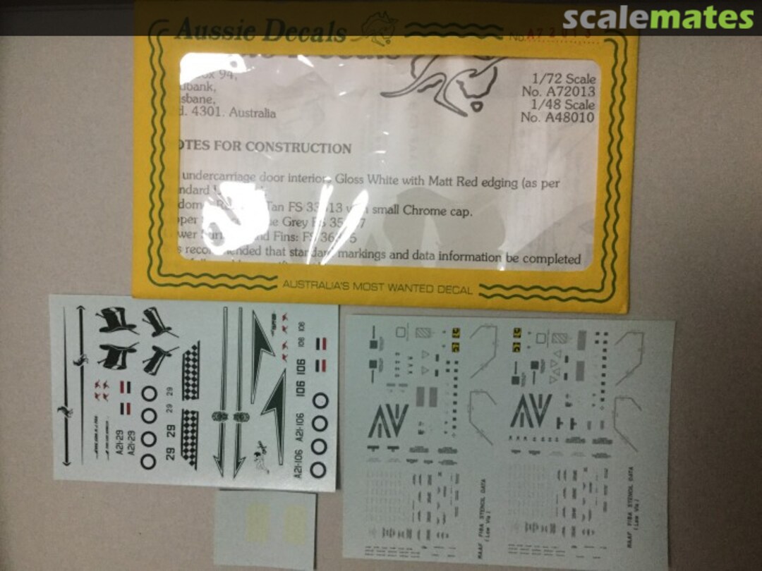 Boxart Hornet A72013 Aussie Decals Boxart Hornet A72013 Aussie Decals