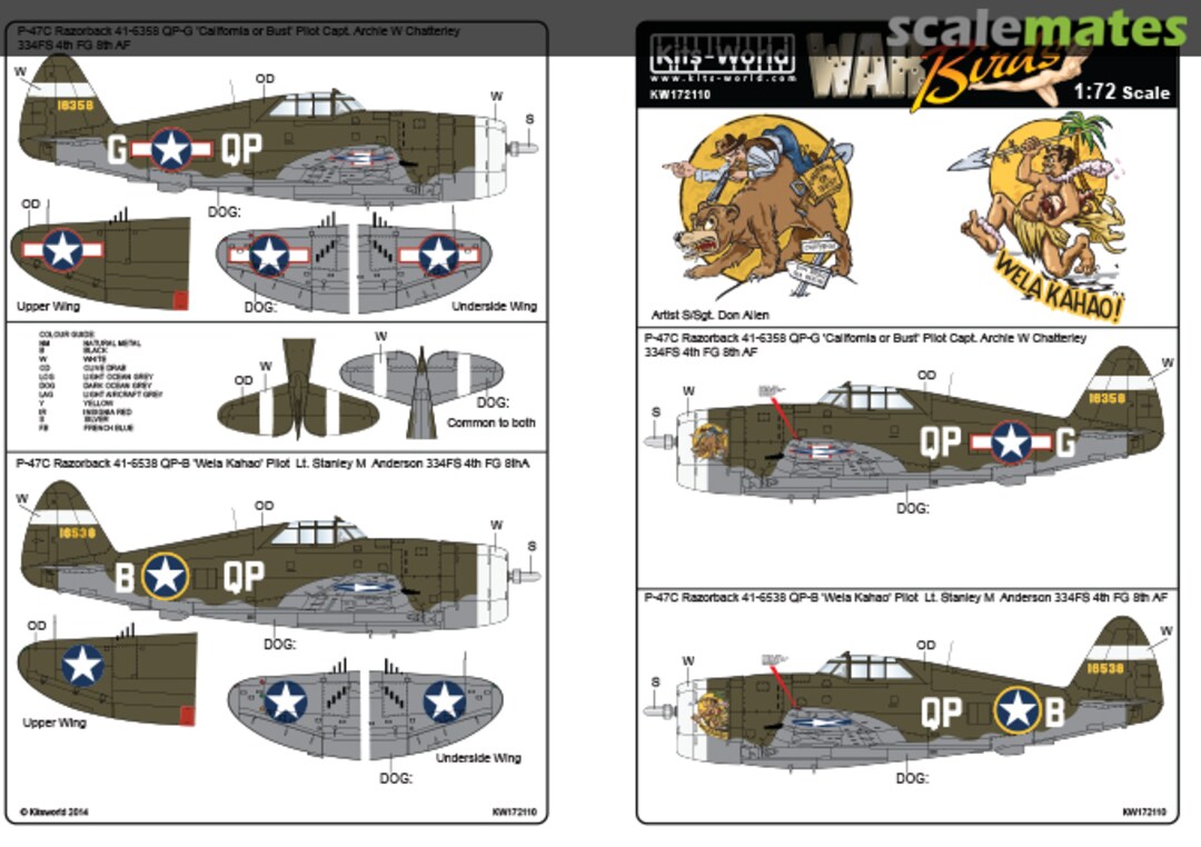 Boxart P-47C Razorback Thunderbolts KW172110 Kits-World Boxart P-47C Razorback Thunderbolts KW172110 Kits-World