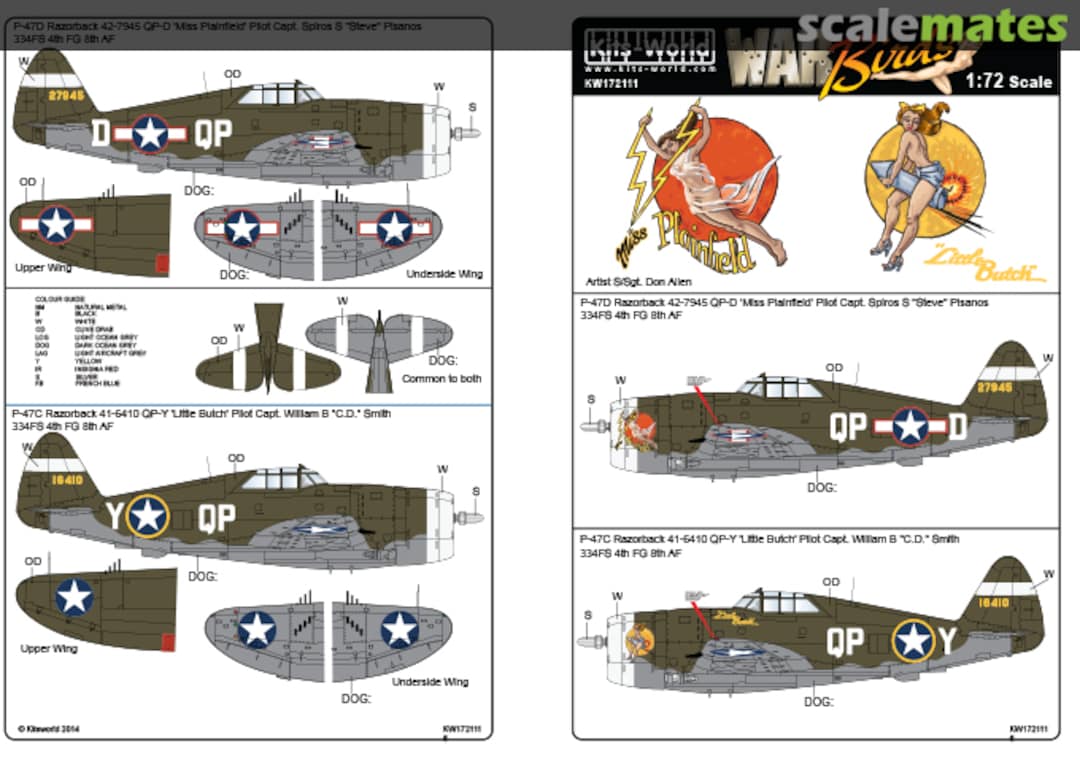 Boxart P-47C/D Razorback Thunderbolts KW172111 Kits-World Boxart P-47C/D Razorback Thunderbolts KW172111 Kits-World