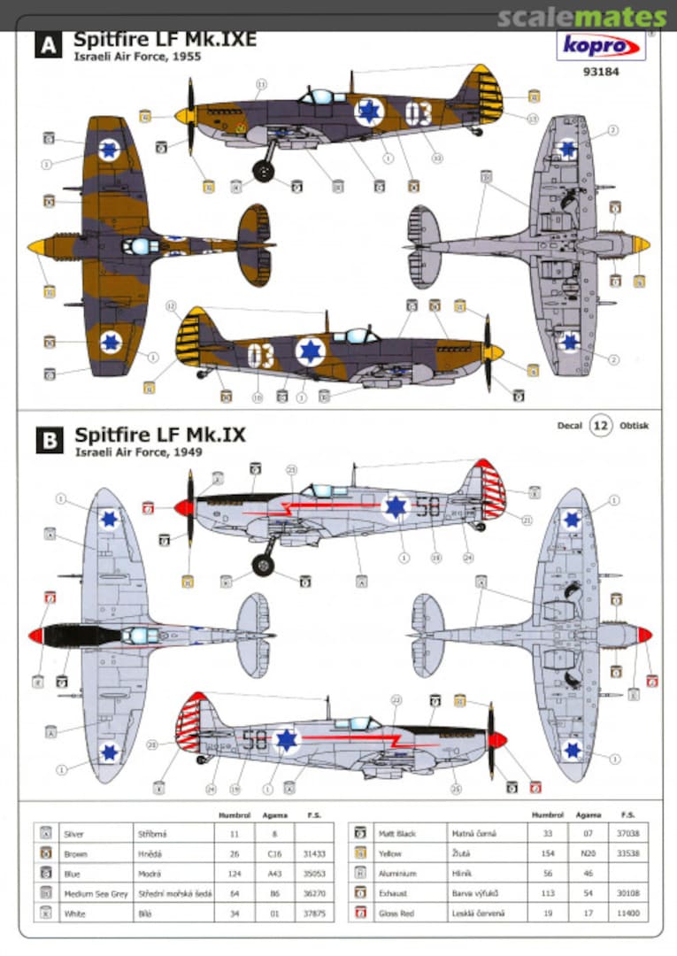 Contents Spitfire Mk.IX IAF 3176 Kopro