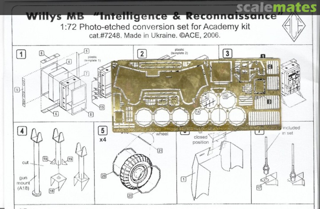Boxart Willys MB "Intelligence & Reconnaissance 7248 ACE Boxart Willys MB "Intelligence & Reconnaissance 7248 ACE