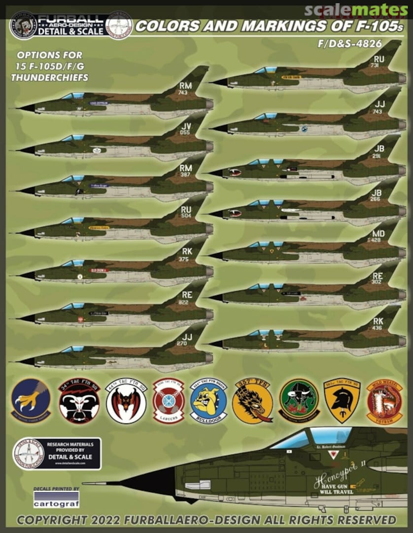 Boxart Colors and Markings of F-105s, Part One F/D&S-4826 Furball Aero-Design Boxart Colors and Markings of F-105s, Part One F/D&S-4826 Furball Aero-Design